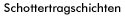 Schottertragschichten